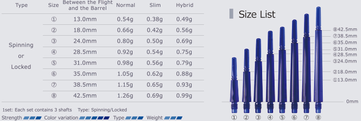 Fit Shaft GEAR | Fit Flight Fit Shaft GEAR | Fit Flight